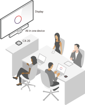 ClickShare Logitech Room Solution - Small